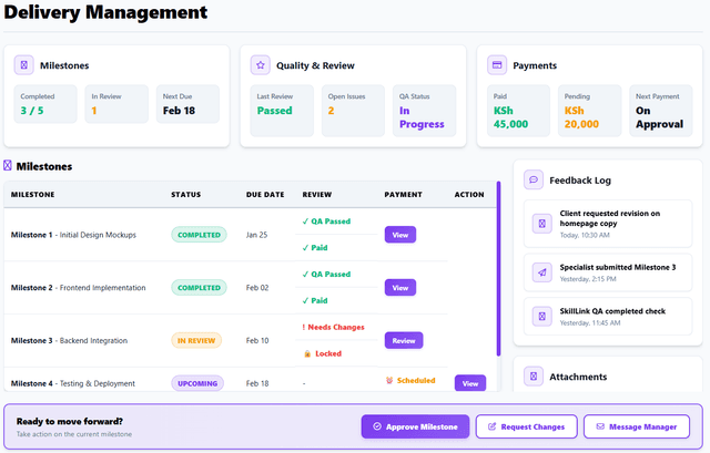 Delivery Management preview